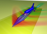 Bloodhound CFD flow